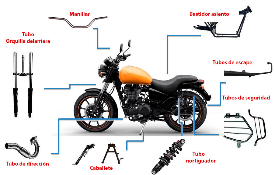 fabricación-de-tubos-piezas-motocicletas