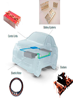 e-mobility automotive components